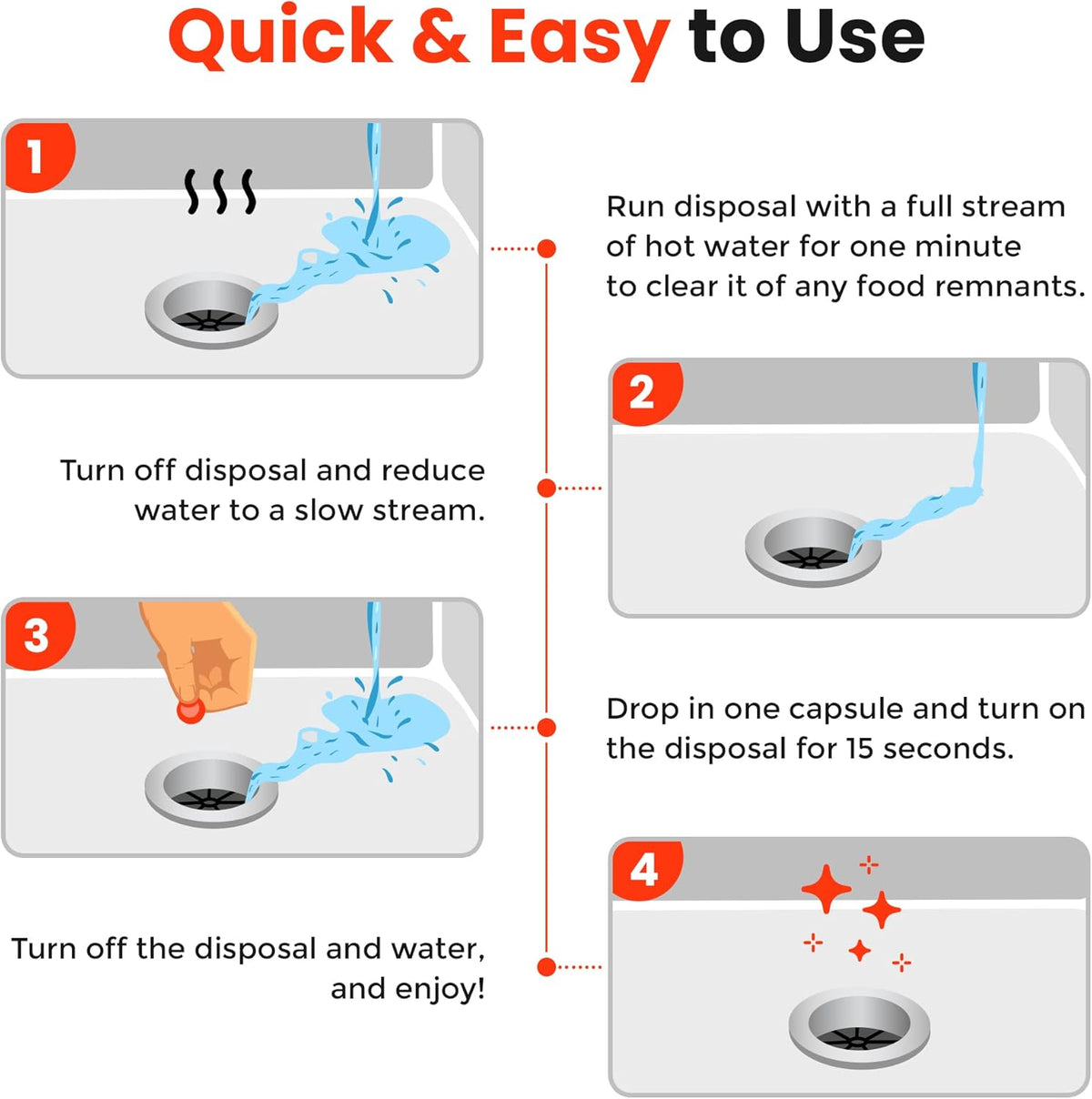 Bastion Garbage Disposal Cleaner and Deodorizer Drops- [[50-Count]] Orange Zest Scented Kitchen
