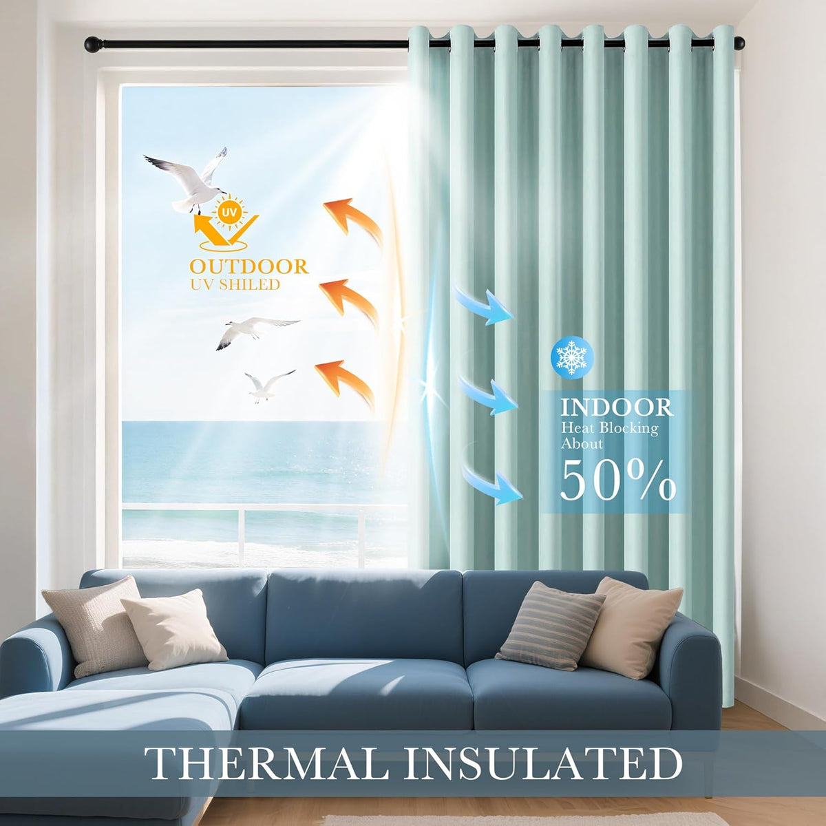 PONY DANCE Aqua Short Blackout Curtains 36 inch Length for Kitchen, Privacy Small Black Out Grommet