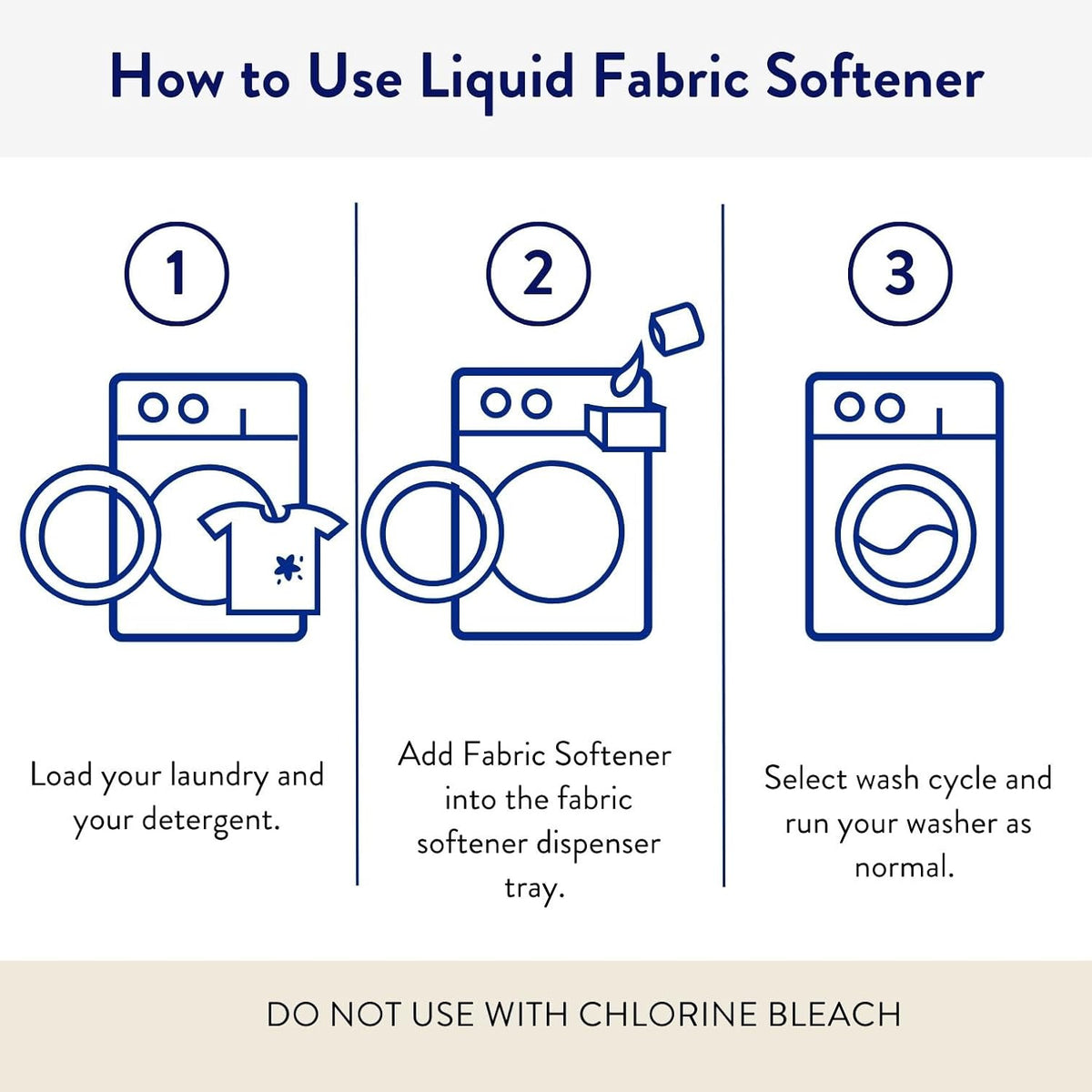 The Clean People Liquid Fabric Softener - Softens & Removes Static Cling - Vegan (50 Fl Oz