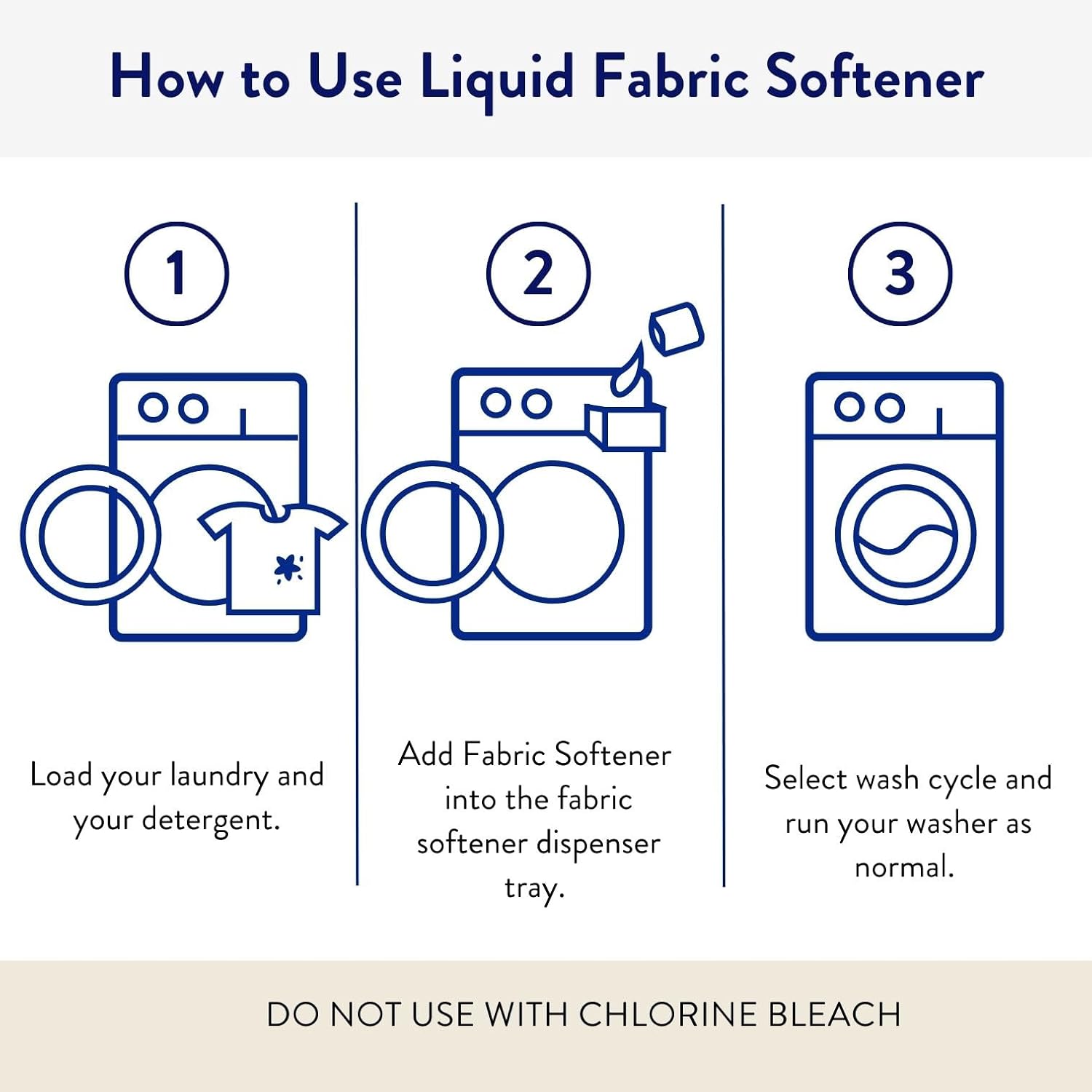 The Clean People Liquid Fabric Softener - Softens & Removes Static Cling - Vegan (50 Fl Oz, Fresh &