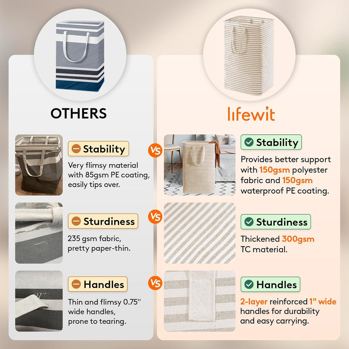 Lifewit 3 Pack Laundry Hamper Large Collapsible Laundry Baskets, Freestanding Waterproof Clothes