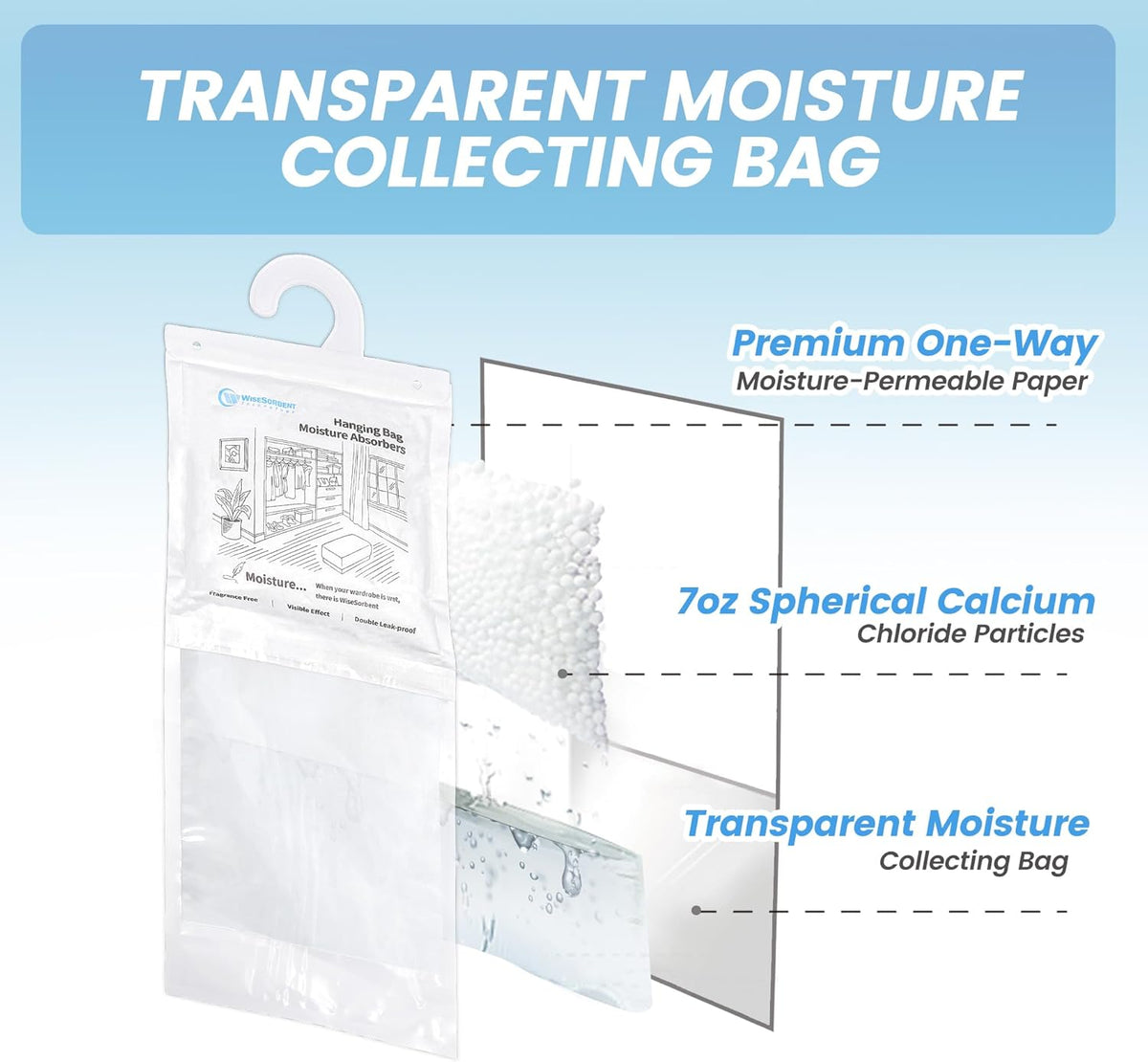 500 Gram Moisture Absorber Hanging Bags 3 Pack - 17.6 oz Fragrance-Free Large Dehumidifier for