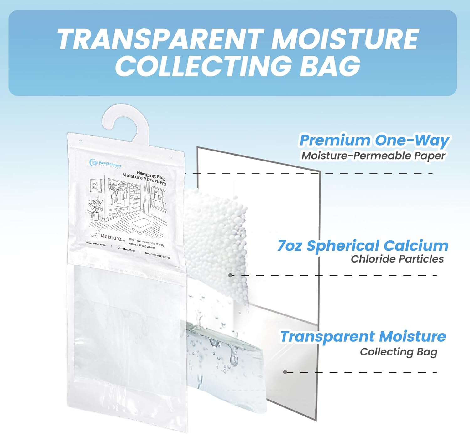 500 Gram Moisture Absorber Hanging Bags 3 Pack - 17.6 oz Fragrance-Free Large Dehumidifier for