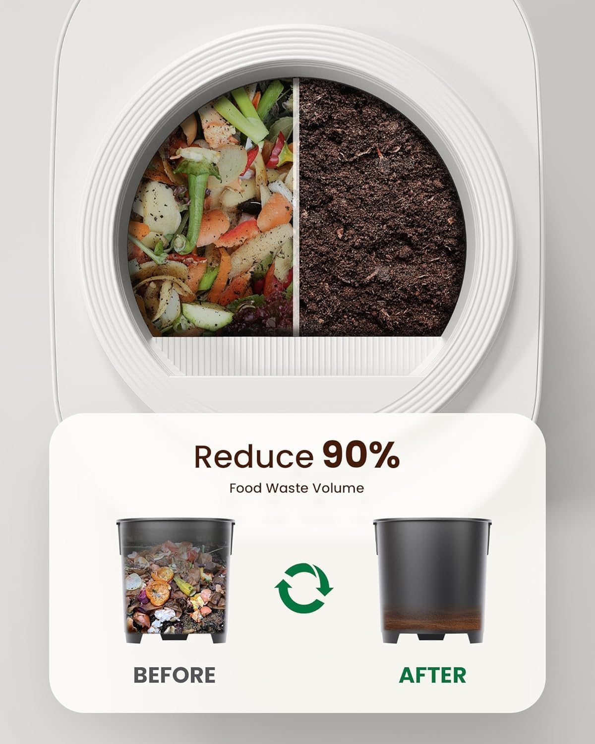 Electric Composter for Kitchen, 4L Smart Countertop Compost Bin, Odorless | Low Noise |