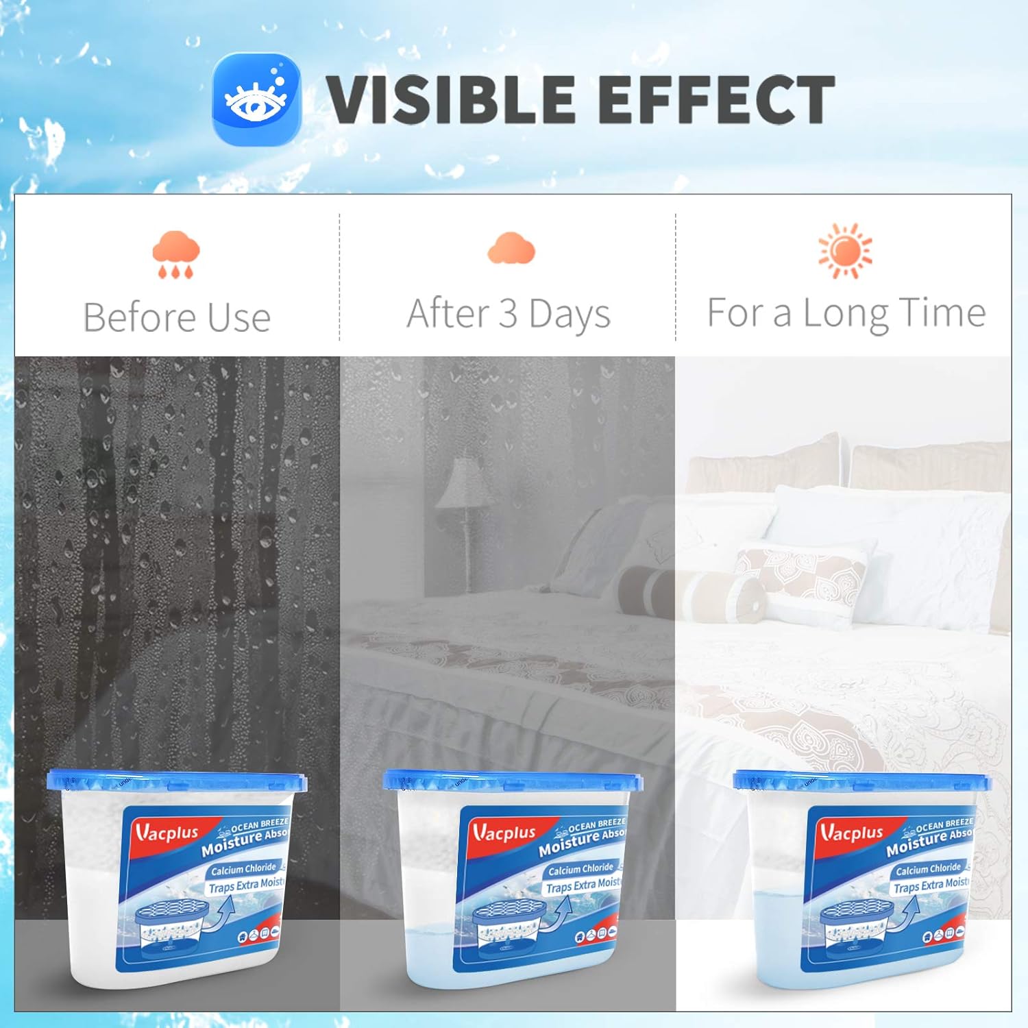 Vacplus Moisture Absorbers 6 Pack, 10.5 Oz Portable Humidity Absorber Boxes for Your Bathroom