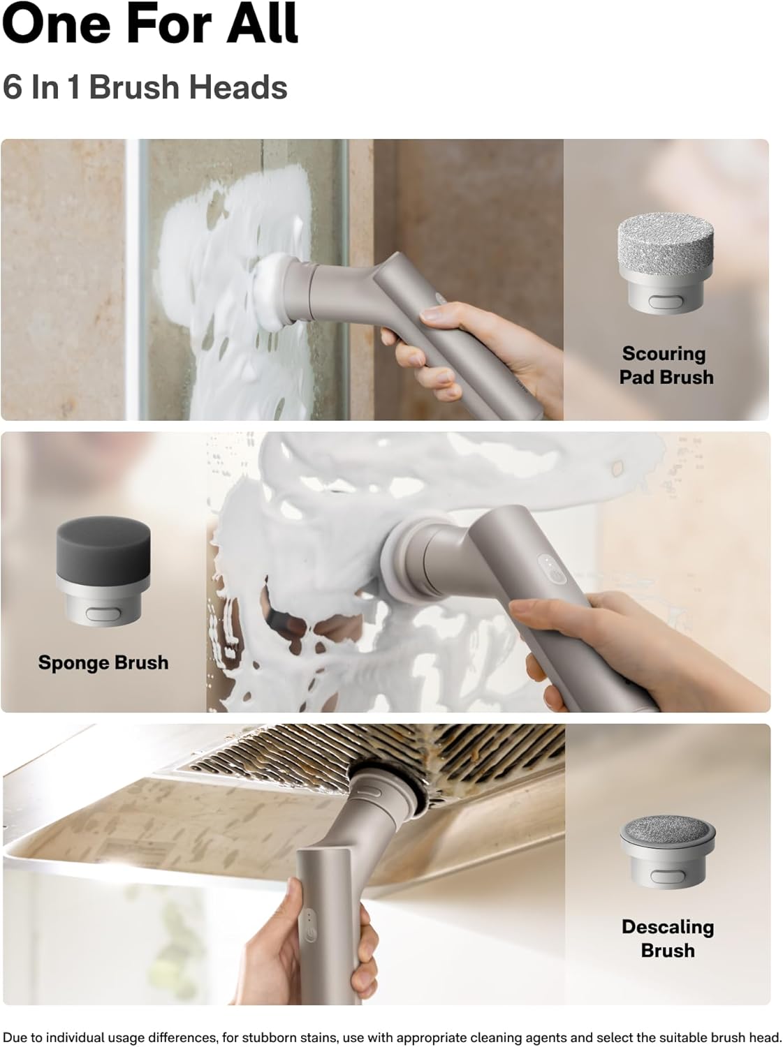 HOTO Handheld Short-Handle Electric Spin Scrubber, IPX7 Waterproof Cordless Scrubber Brush
