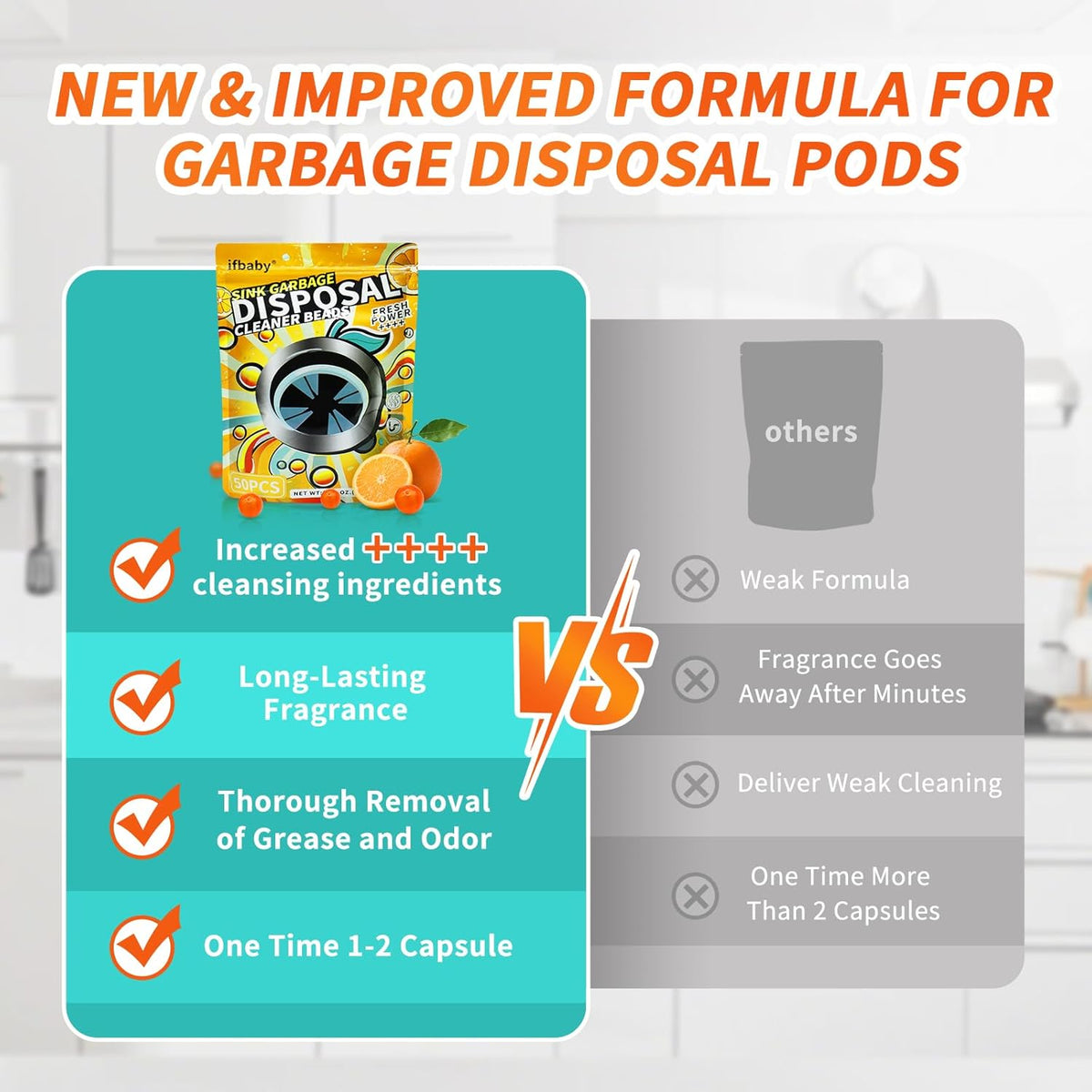 50 Count Garbage Disposal Cleaner and Deodorizer – Sink Odor Eliminator, New Powerful XL Sink Drain