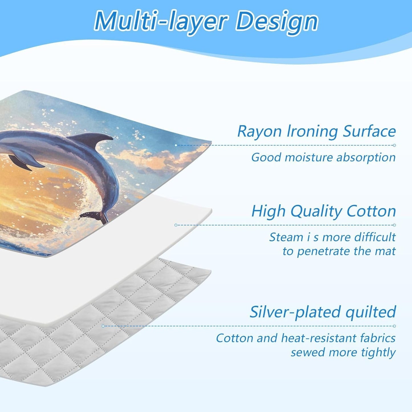 Dolphin Jumping Sunset Blue Ironing Mat Thickened Ironing Blanket Travel Portable Double-Side Using