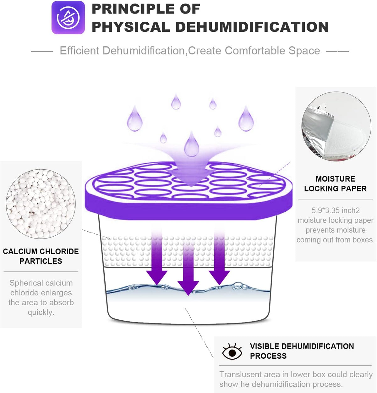 NATRUTH Moisture Absorbers with Lavender Scent,9-Pack Portable Closet Dehumidifier, Odor Eliminator
