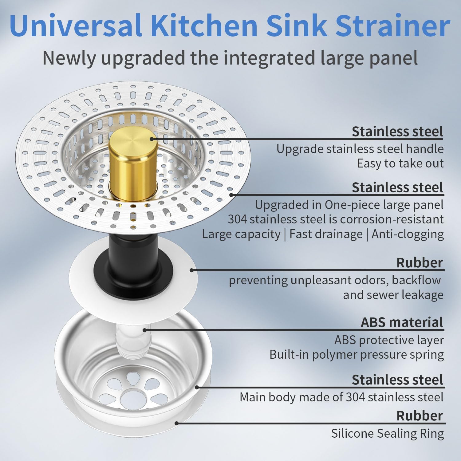 Upgraded 3 in 1 Kitchen Sink Drain Strainer - Stainless Steel Sink Stopper, Anti-Clogging Sink Food
