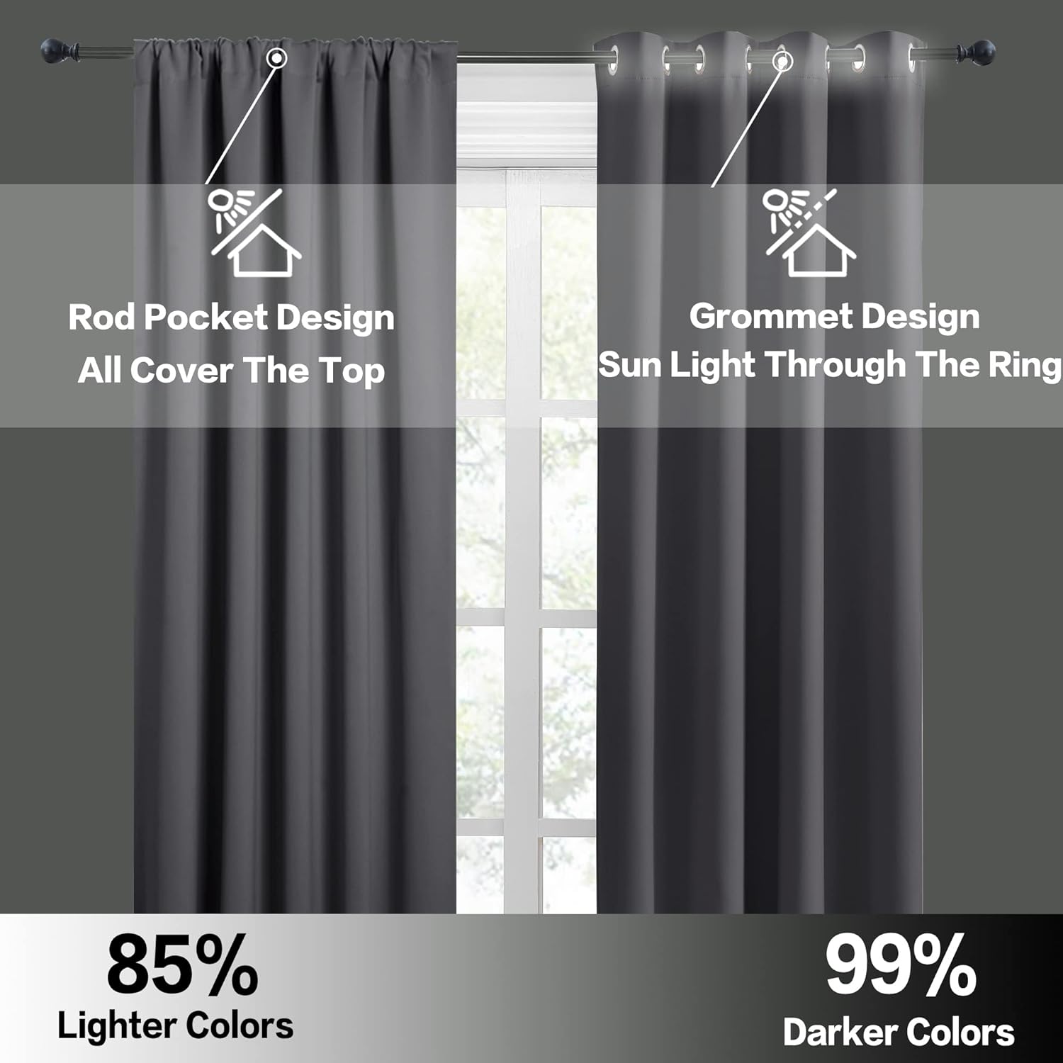 RYB HOME Blackout Curtains for Living Room, Room Darkening Small Window Treatment Thermal Insulated