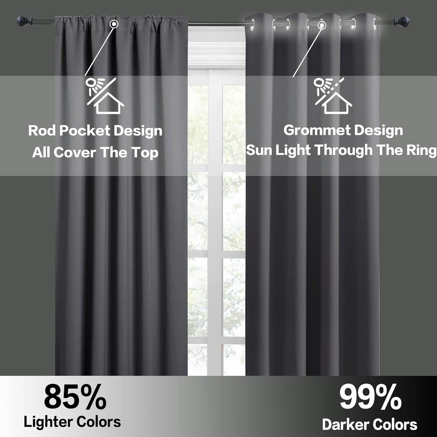 RYB HOME Small Curtains for Kitchen Window - Blackout Privacy Portable Curtain Set for Bedroom