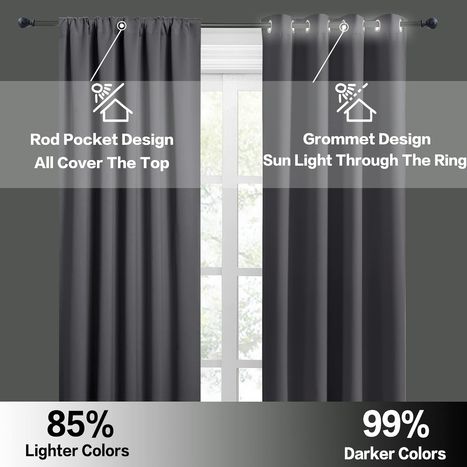 RYB HOME Small Curtains for Kitchen Window - Blackout Privacy Portable Curtain Set for Bedroom