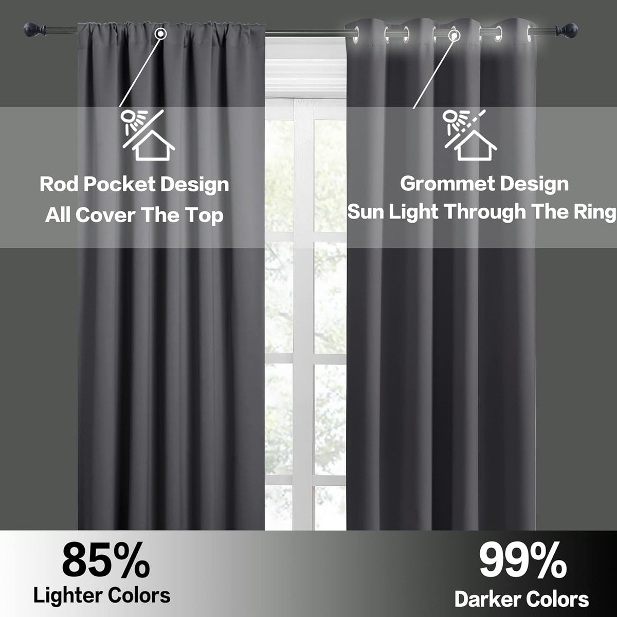 RYB HOME Mini Curtains for Small Window, Blackout Privacy Short Curtains Drapes Energy Efficient