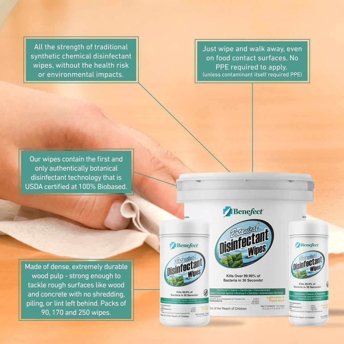 Benefect Botanical Disinfecting Wipes - (250 Wipe Count) Natural, No Residue - Antibacterial