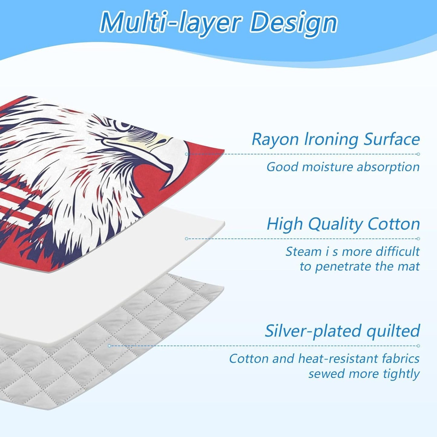 American Flag Bald Eagle Red Ironing Mat for Table top Portable Ironing Pad Blanket for Washer