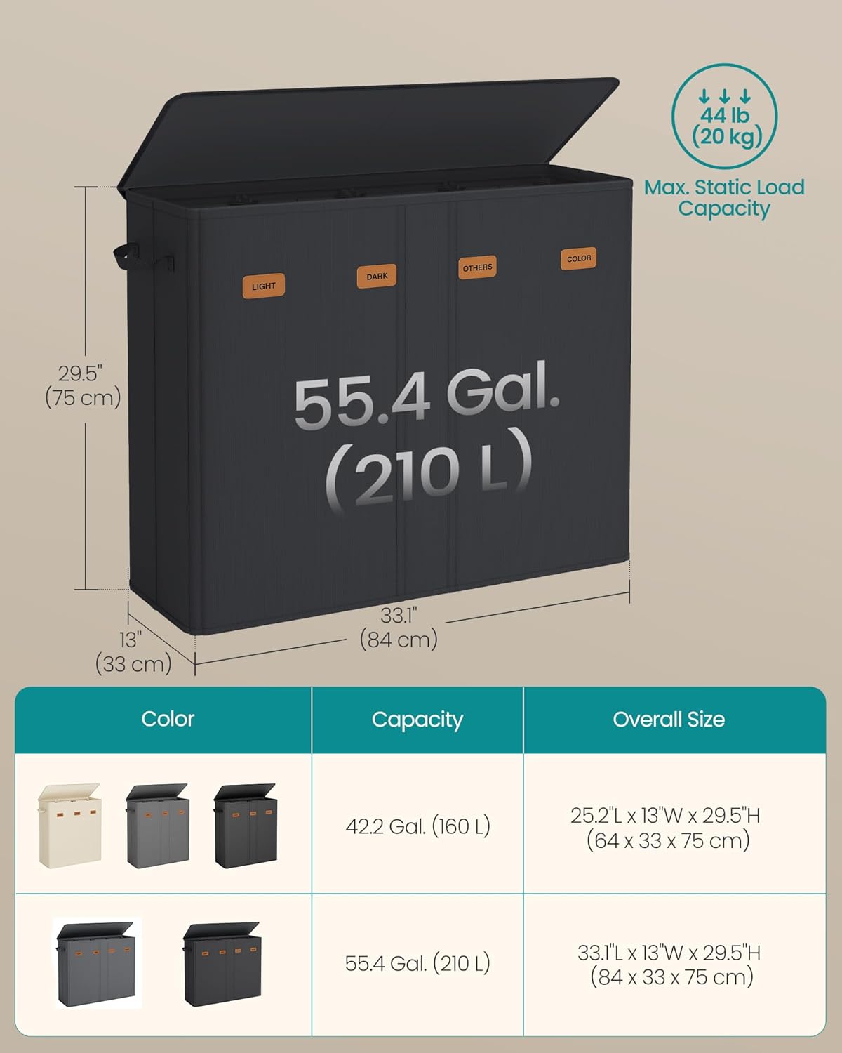 SONGMICS 55.4 Gallon (210 L) Laundry Hamper, 4-Compartment Laundry Basket Sorter with Lid, Labels