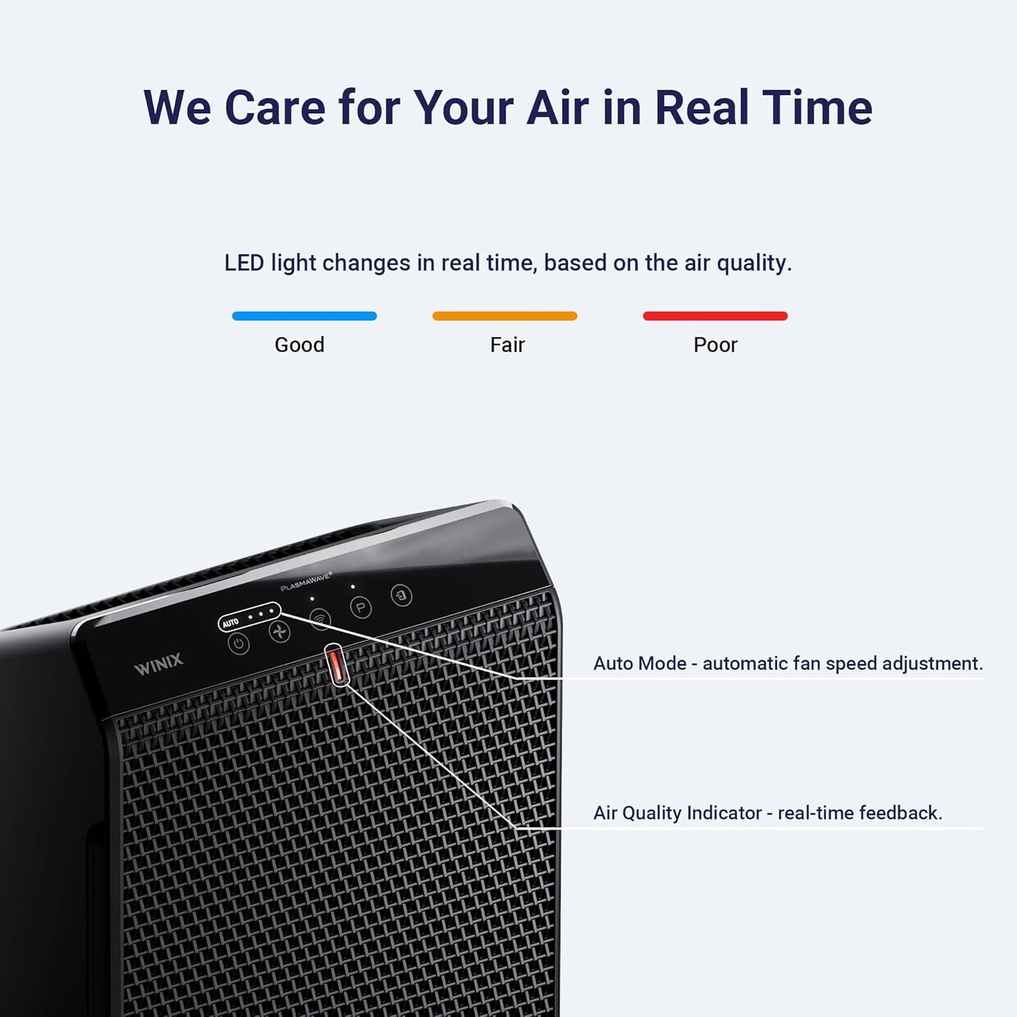 WINIX 5520 Air Purifier for Home Large Room Up to 1882 Ft² in 1 Hr With Air Quality Monitor, True