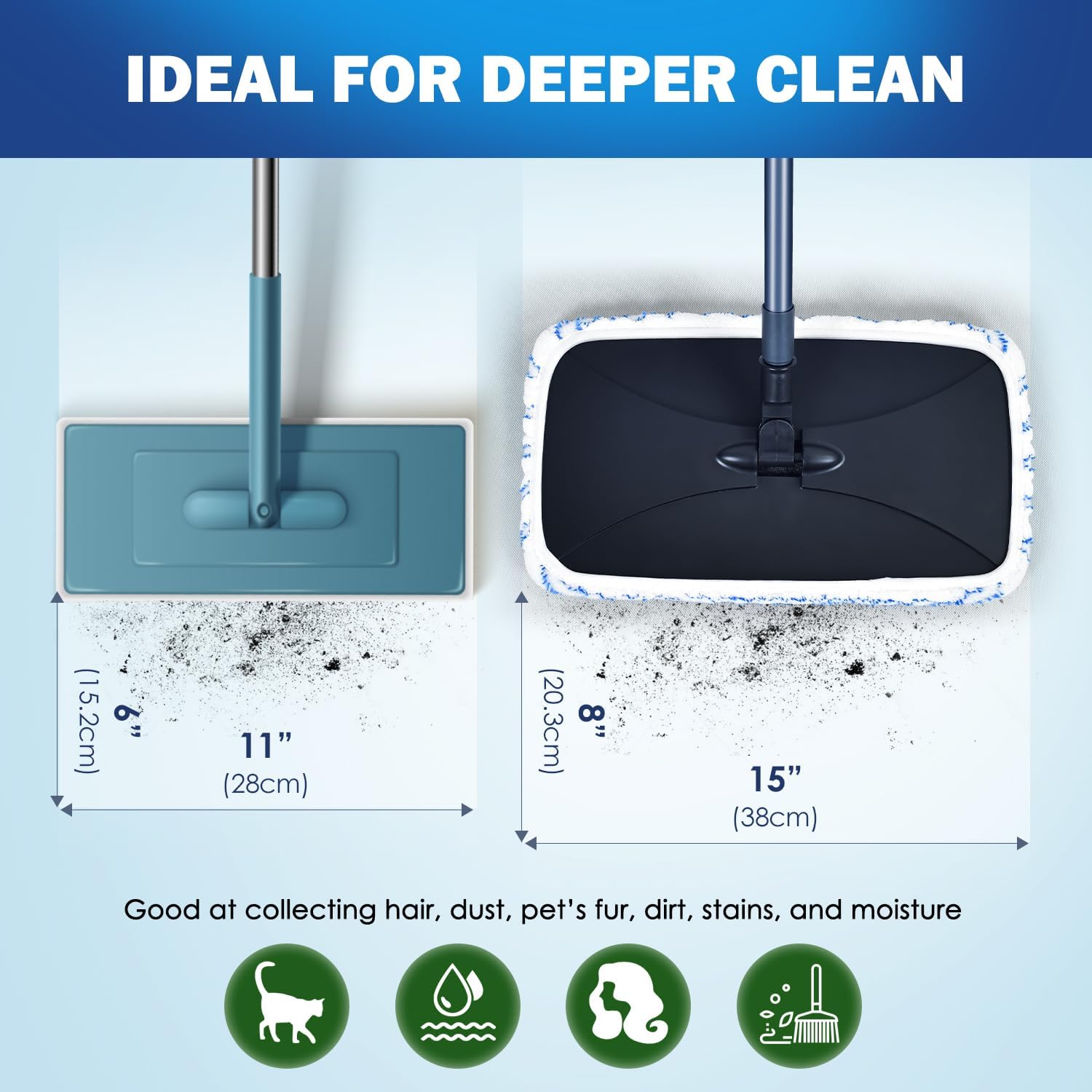 Matthew Microfiber Mop Refills Compatible with Hardwood Floor 'N More, Mop Head Replacement