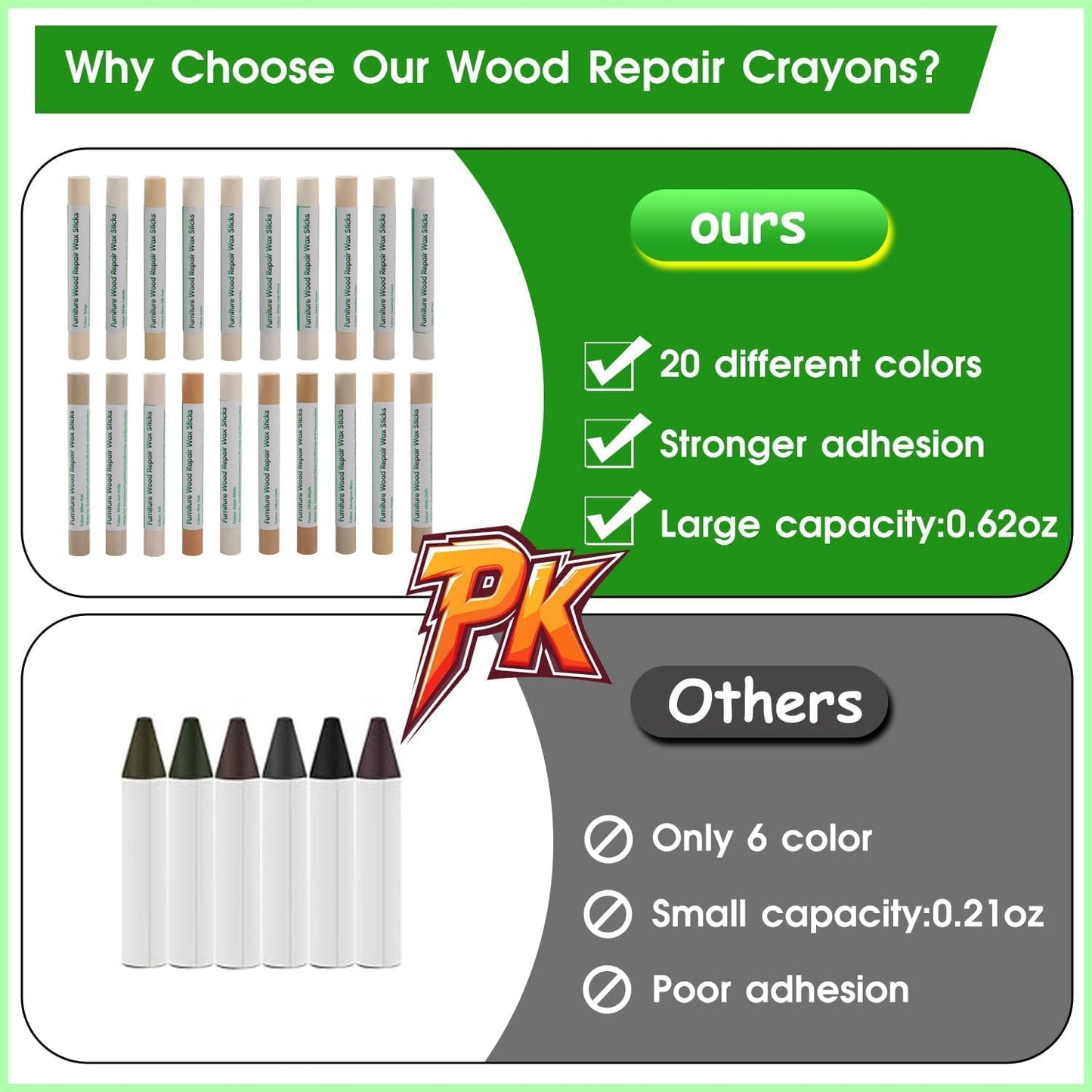Furniture Markers Touch Up, 20 Colors Wood Filler Sticks, Wood Wax Crayons for Repairing Scratches