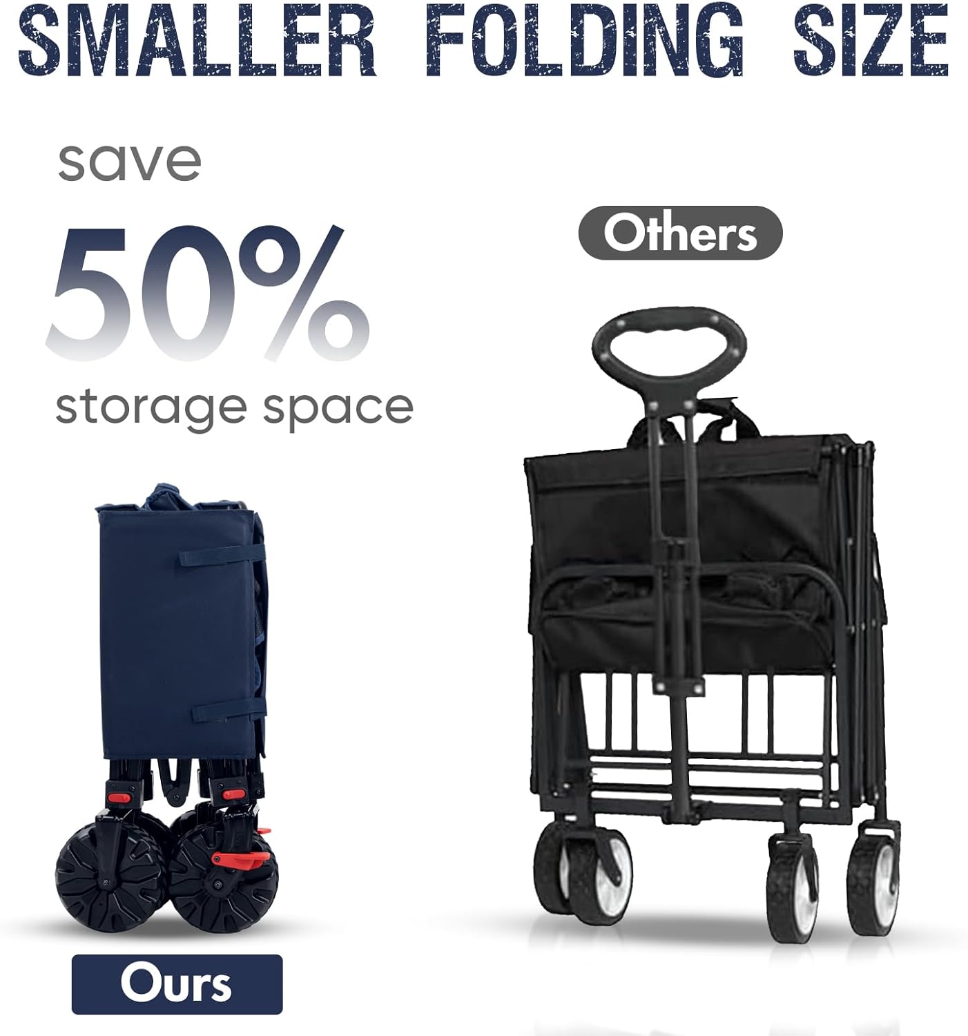 PORTAL Collapsible Wagon with Brakes, Heavy Duty Utility Cart with All-Terrain Wheels, Portable