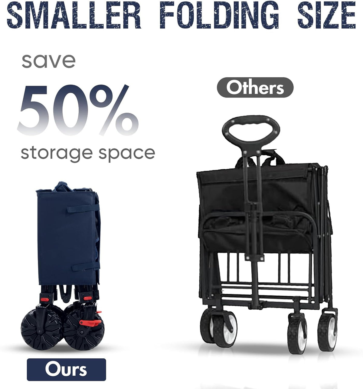 PORTAL Collapsible Wagon with Brakes, Heavy Duty Utility Cart with All-Terrain Wheels, Portable