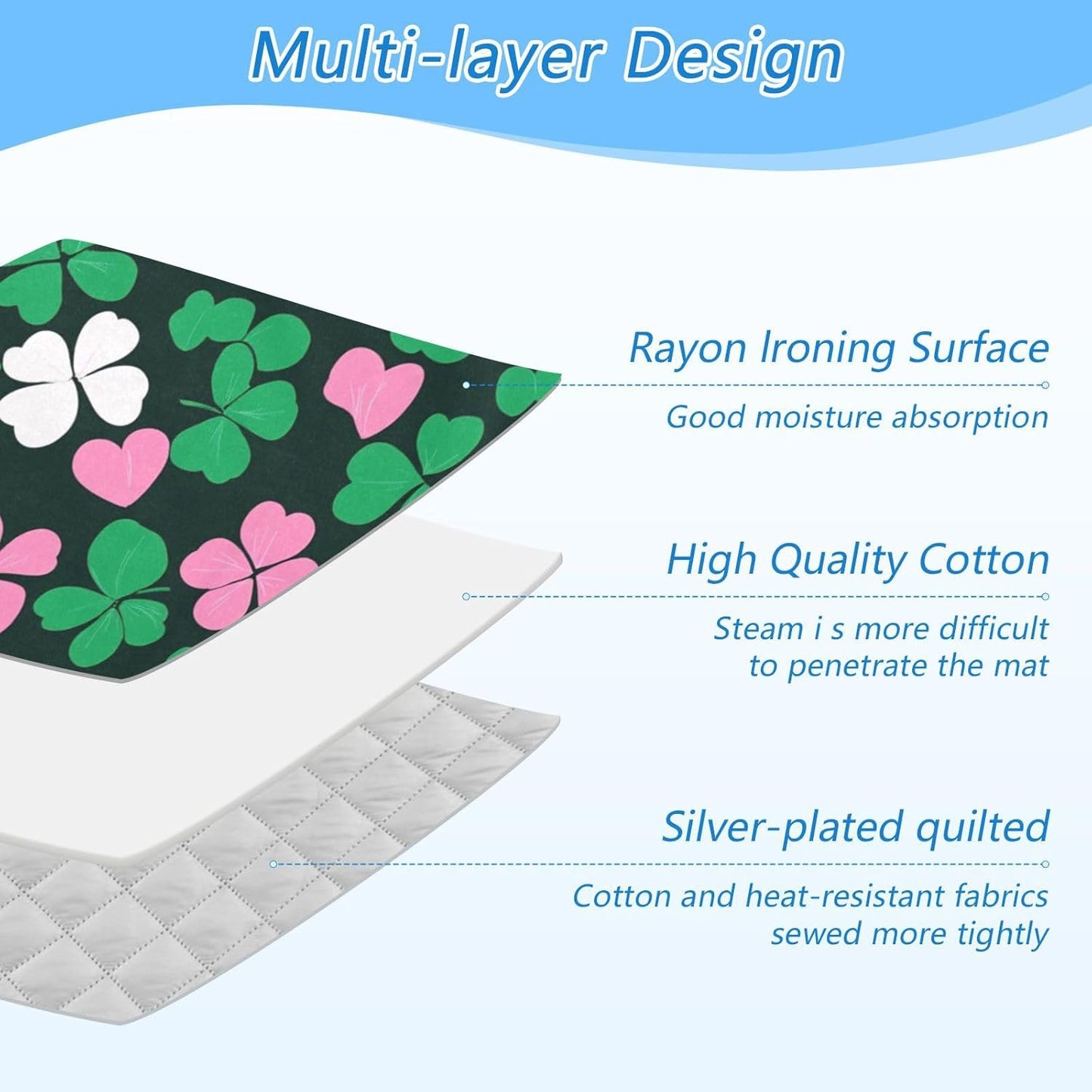 Ironing Mat Portable Ironing Pad Ironing Blanket for Table Top Heat Resistance Double-Side Using