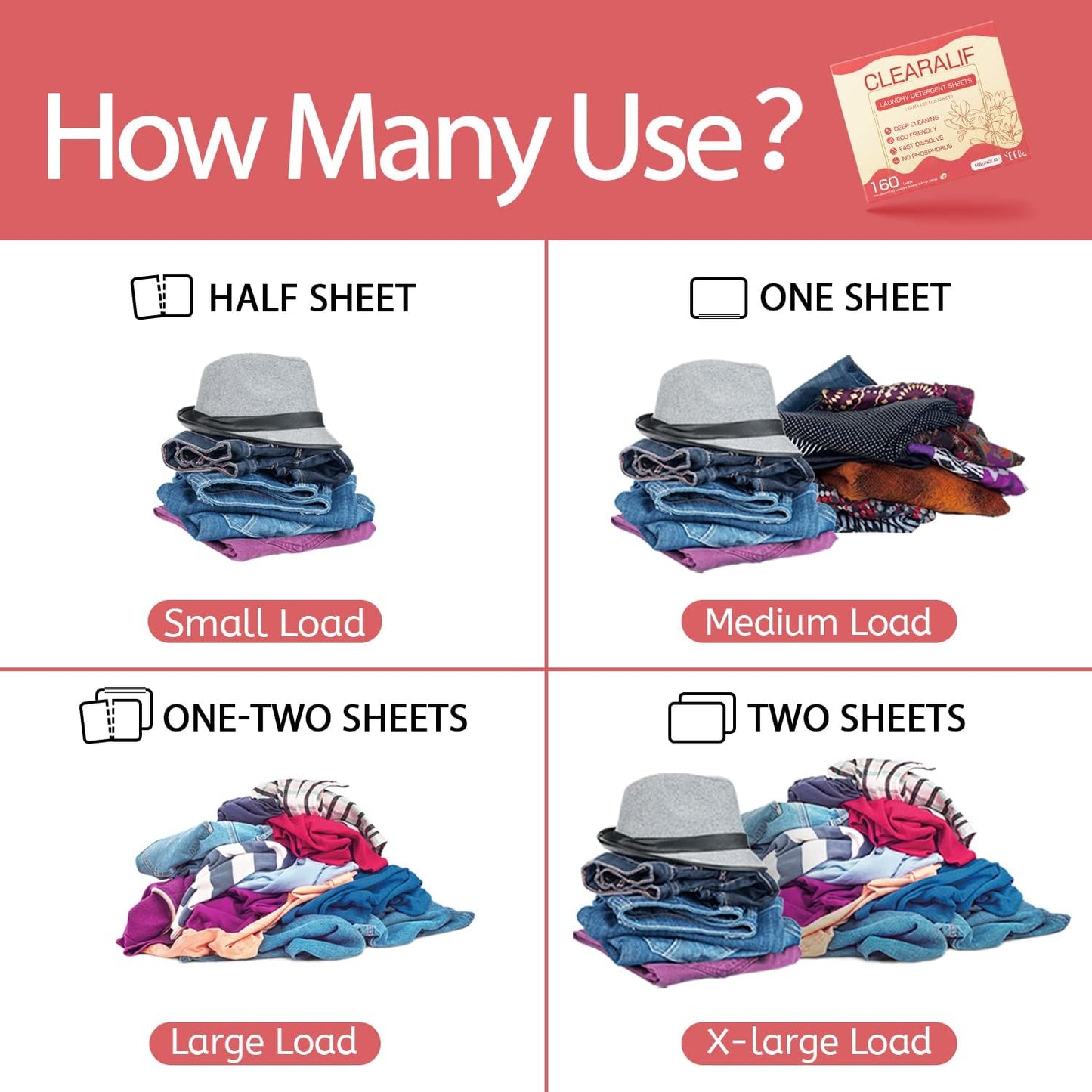 Laundry Detergent Sheets Up to 160 Loads, Magnolia - Great For Travel,Apartments, Dorms,CLEARALIF