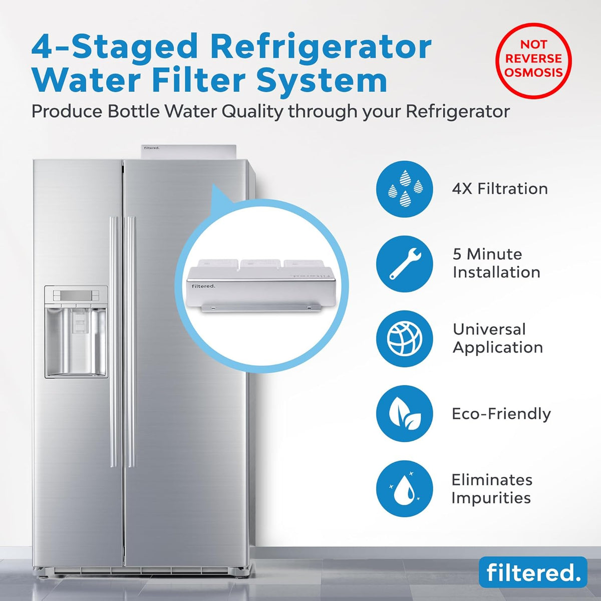 Inline Water Filter for Refrigerators & Ice Makers ??Universal Refrigerator Water Filter Kit, 5-Min