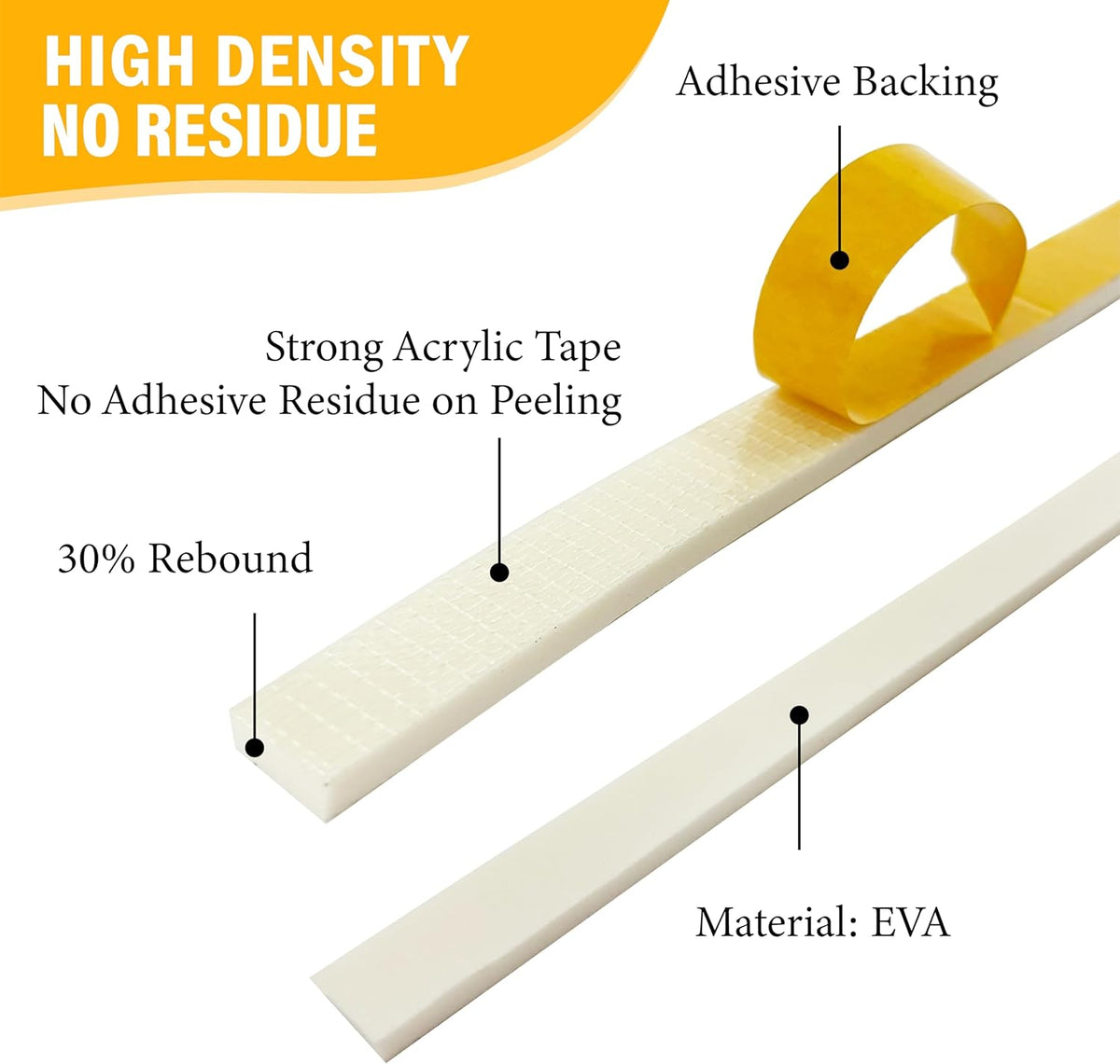 Weather Stripping Foam Tape, 17 Ft Door Seal Strip, EVA Material, High Density 1/4" Thick, No