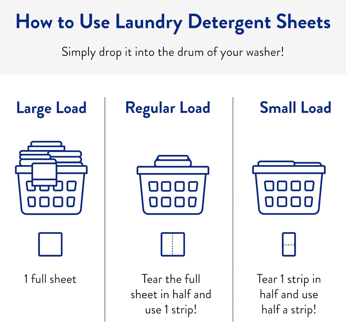 The Clean People Laundry Detergent Sheets - Laundry Soap - Ultra Concentrated, Recyclable