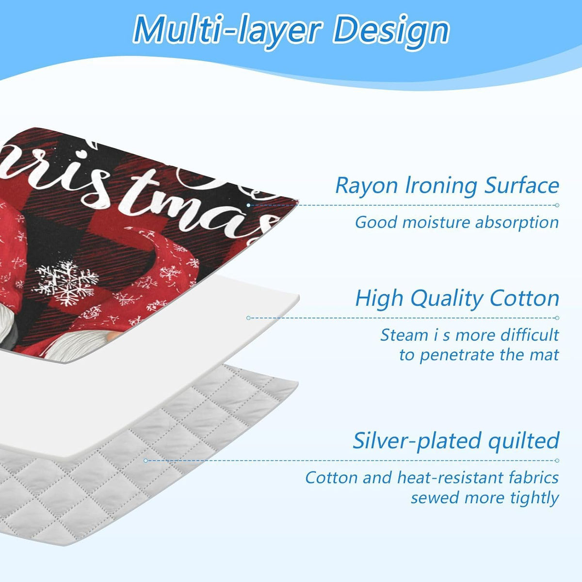 Red and Black Checkered Christmas Gnomes Ironing Mat for Table top Portable Ironing Pad Blanket for