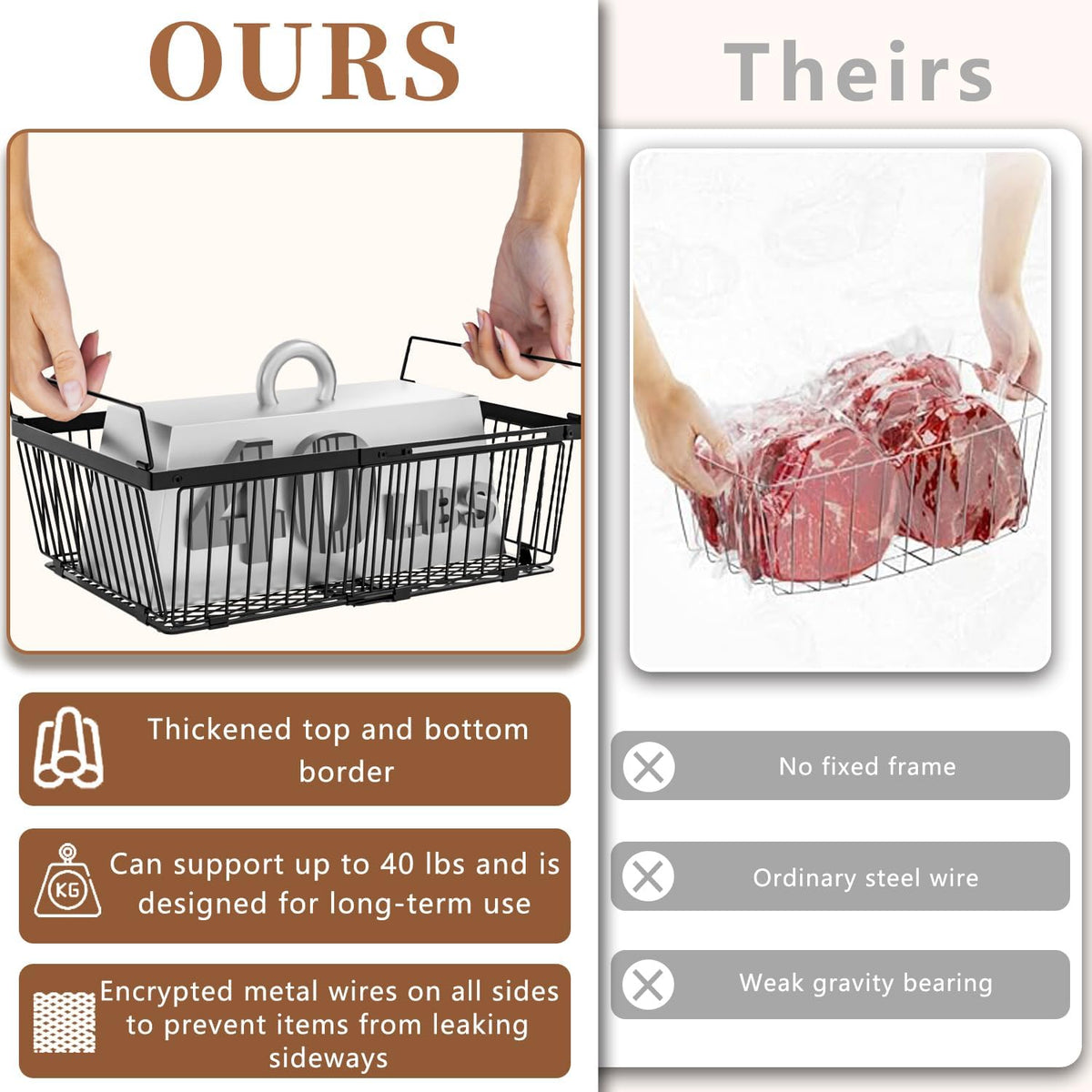 Large Freezer Organizer Bins，Upgraded Bottom Leak-Proof net，Fit 10 to 20 Cu Ft Chest Freezer，2