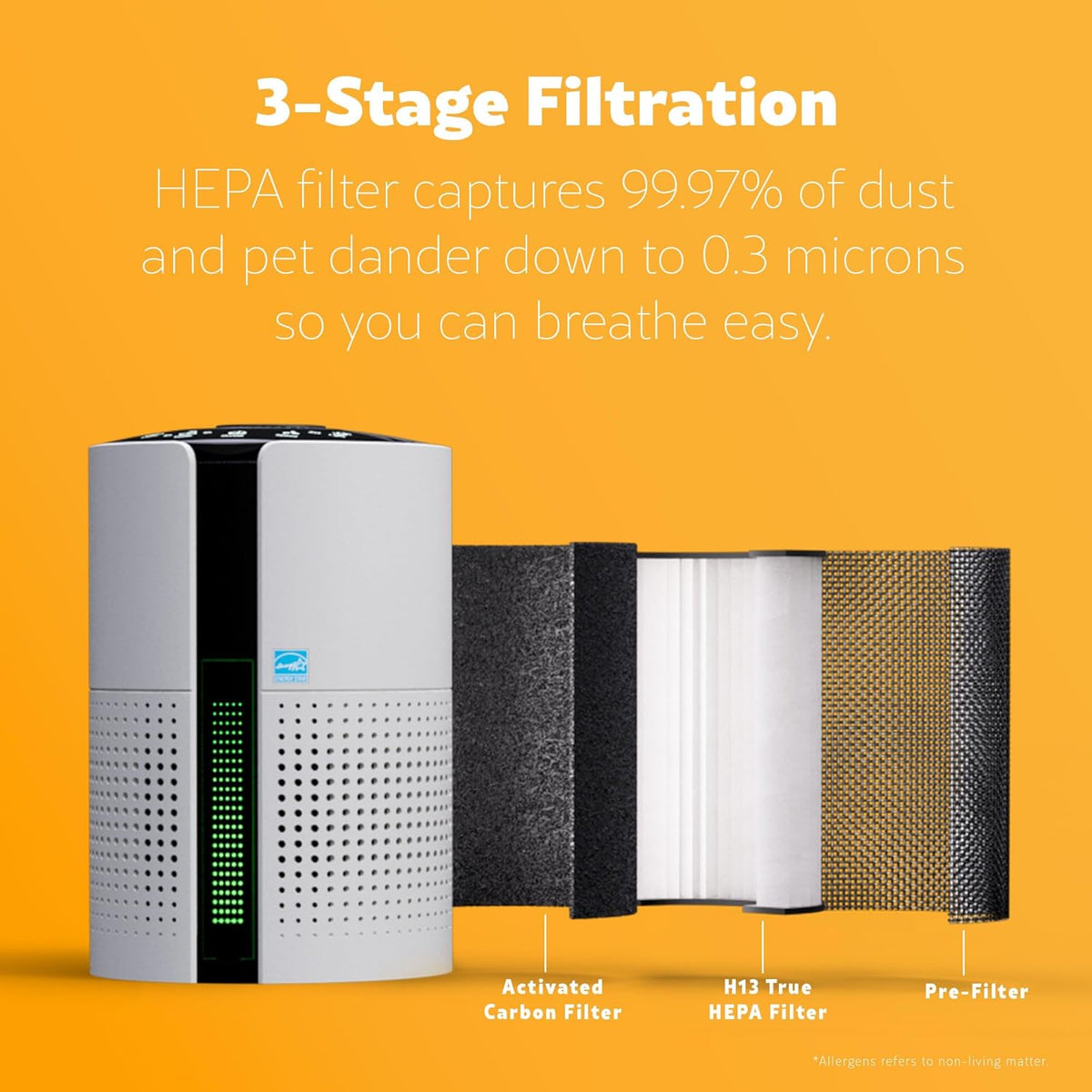 Kenmore PM1010 Air Purifiers for Bedroom Up to 348 Sq.Foot with H13 True HEPA Filter, Child Lock