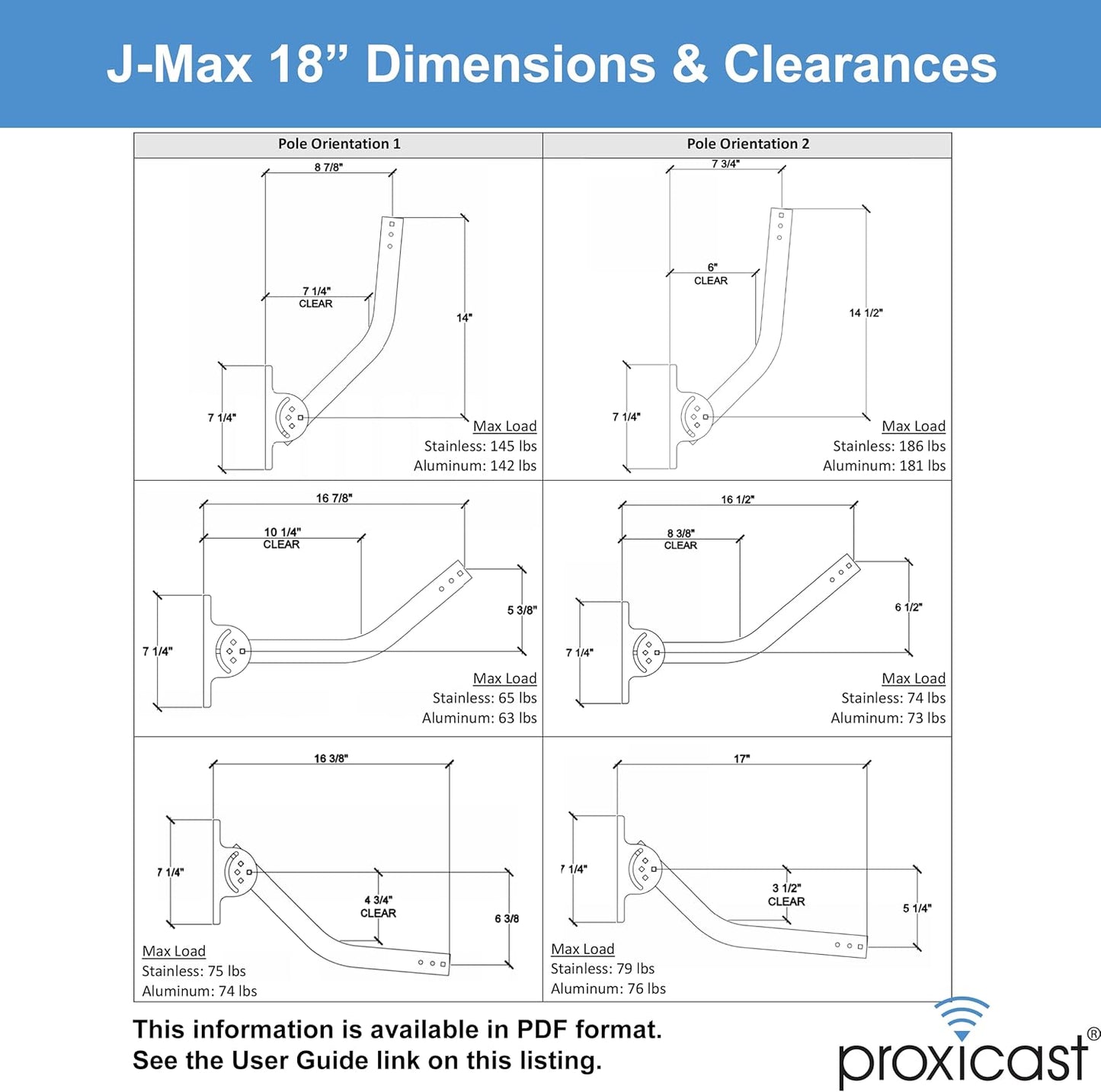 Proxicast Pro-Grade J-Max 100% Solid Stainless Steel Antenna Mount - Universal Outdoor Adjustable