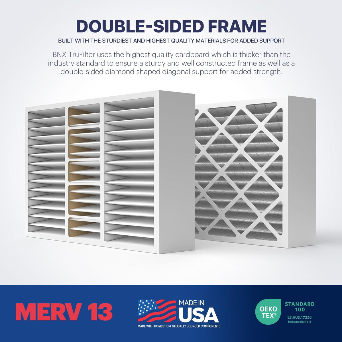 BNX TruFilter 16x25x5 (15.88’’ x 24.88’’ x 4.38‘’ Compatible with Honeywell 4”) MERV 13 Air Filter