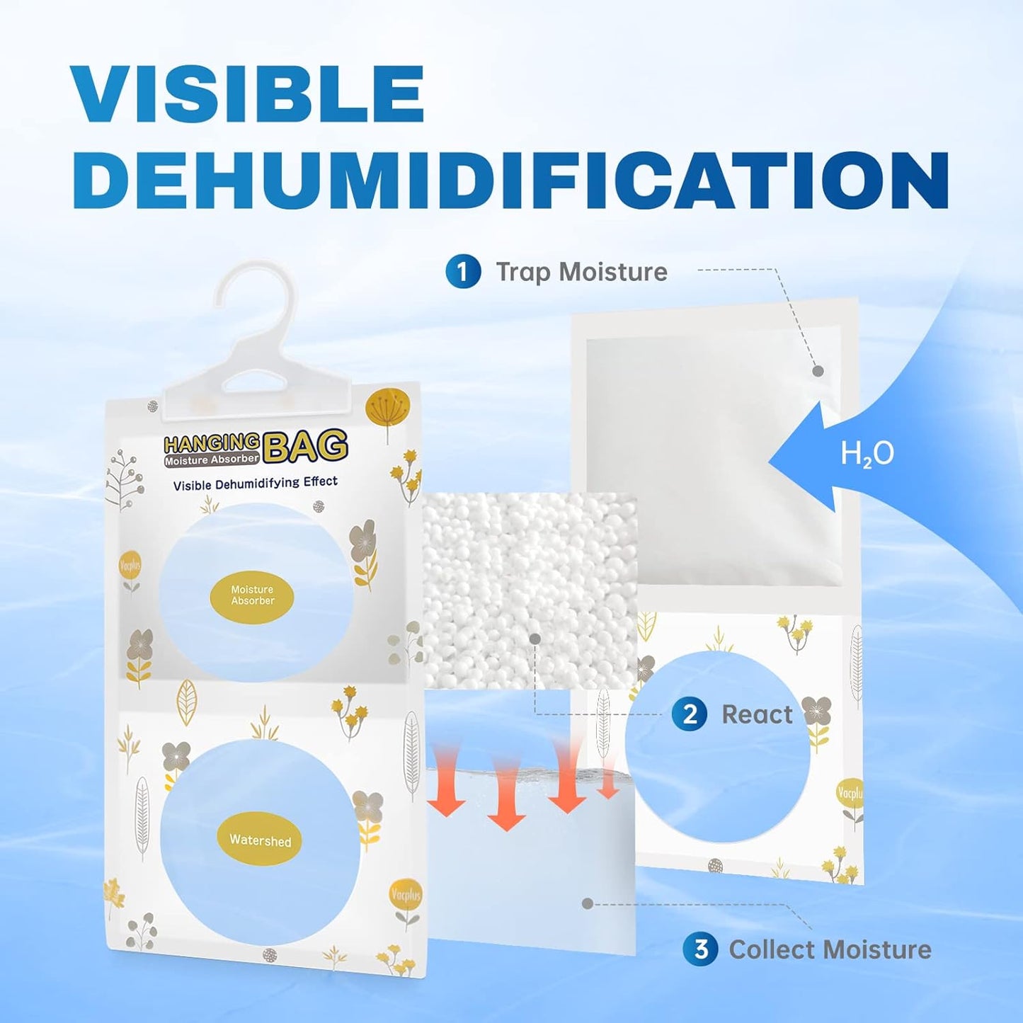 Vacplus Moisture Absorbers, Hanging Closet Dehumidifier Bags, Humidity Packs, Desiccant, Closet