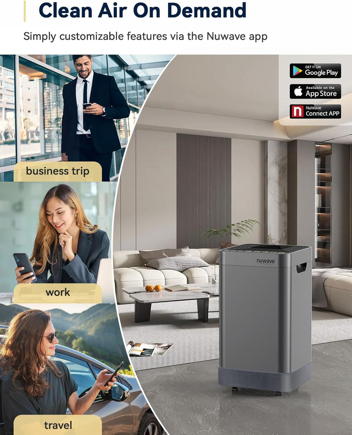 Nuwave Air Purifier for Extra Large Room 2934 Sq Ft, OxyPure Smart Air Purifier with 5 Stage