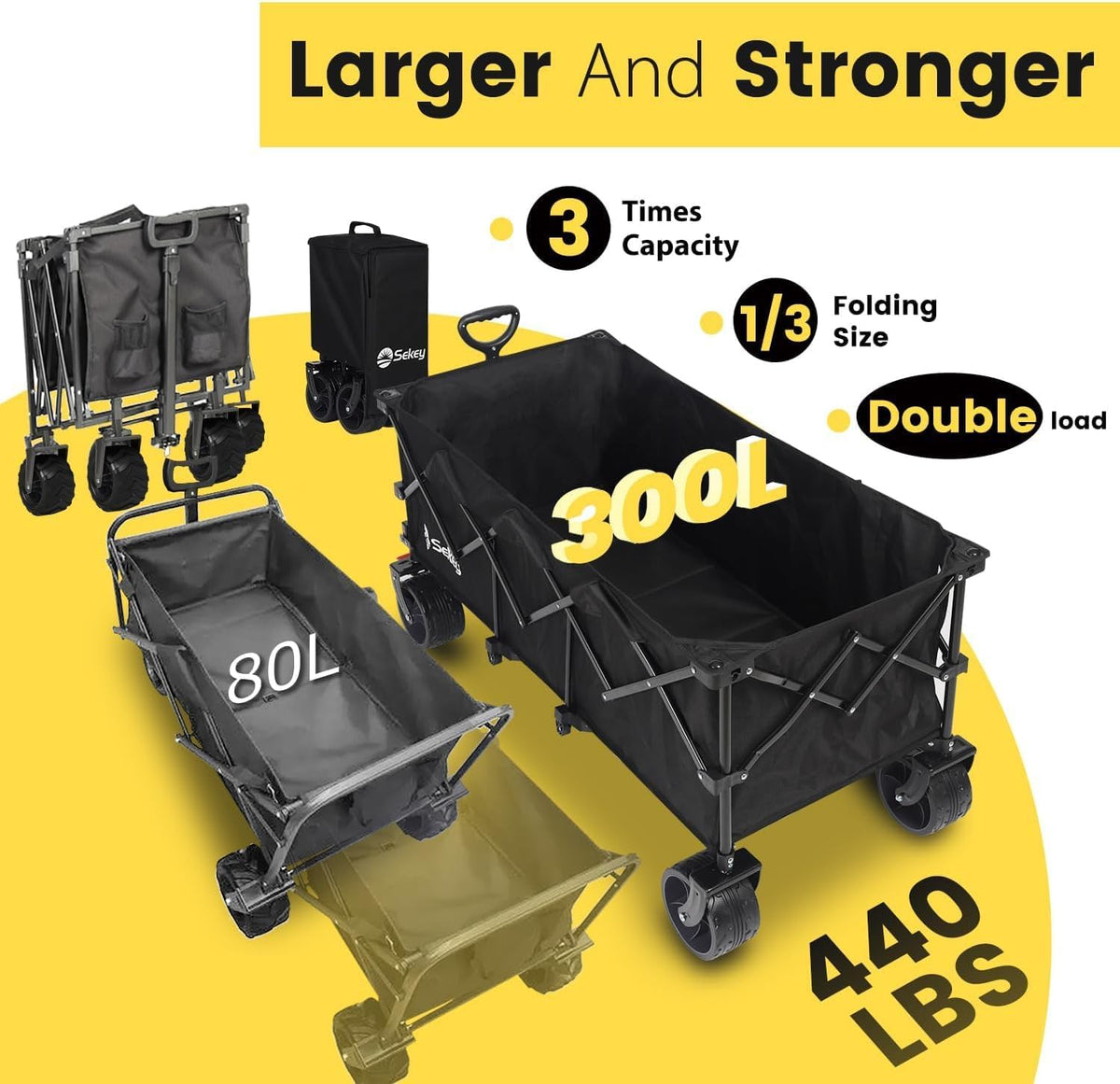 Sekey 48''L Collapsible Foldable Extended Wagon with 440lbs Weight Capacity, Heavy Duty 300L