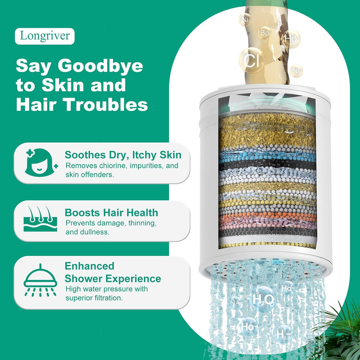3 Pack 33 Stage Universal Shower Filter Replacement Cartridge - Hard Water Purifier Removes