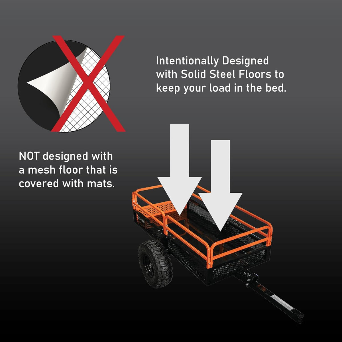 Impact IMPLEMENTS® 1500lb Utility Cart Cargo Trailer with Solid Steel Floor for Lawn/Garden