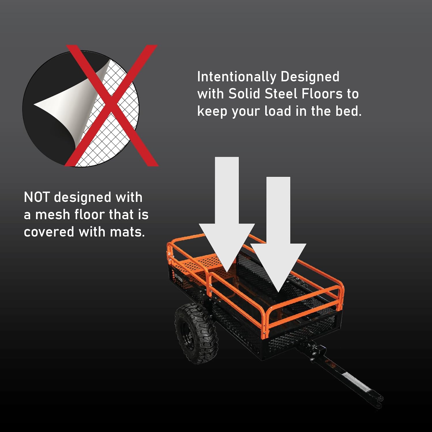 Impact IMPLEMENTS® 1500lb Utility Cart Cargo Trailer with Solid Steel Floor for Lawn/Garden