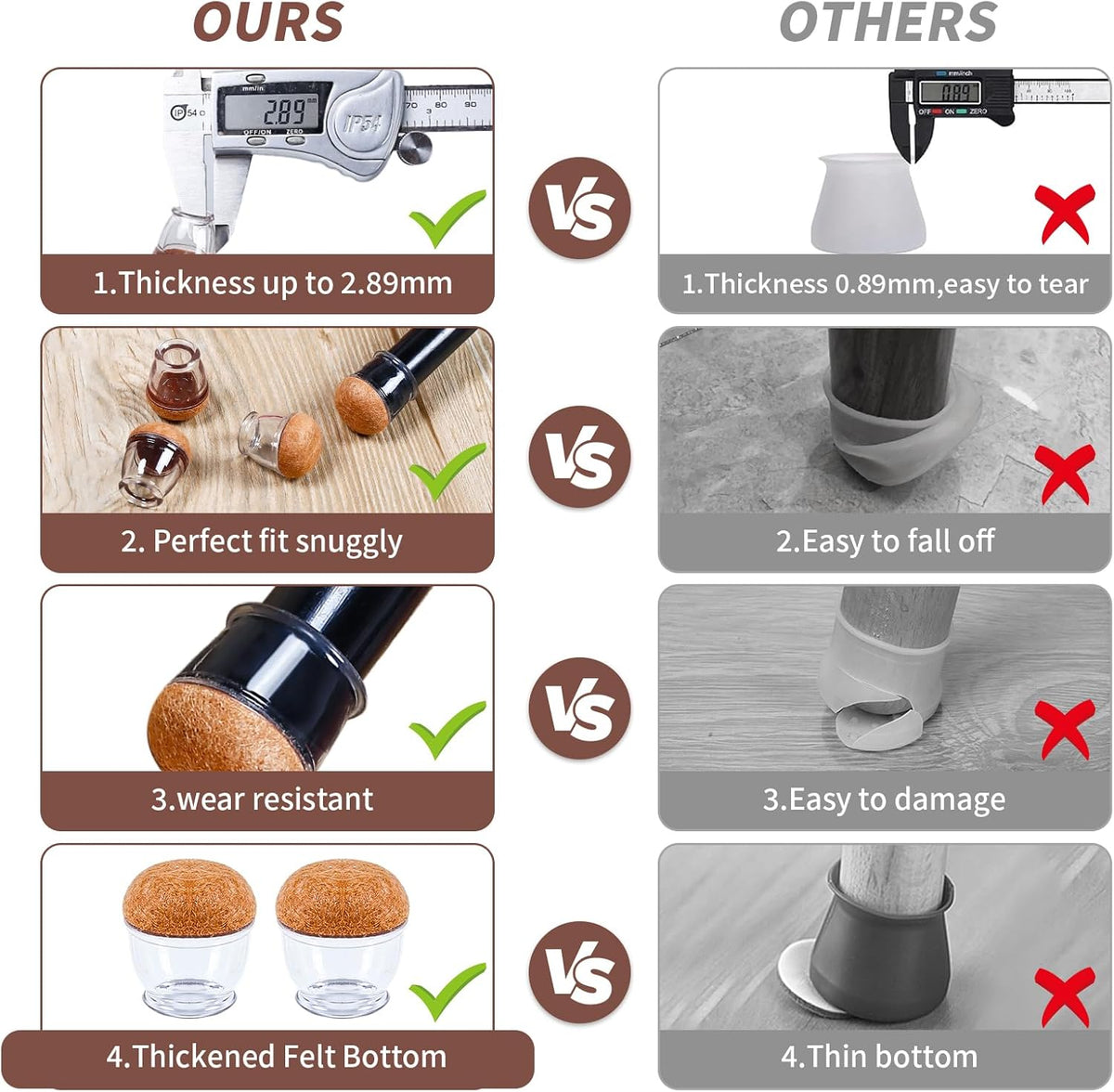 Ezprotekt 24 Pcs Extra Small Clear Round Chair Leg Floor Protectors for Wooden & Tiles Floors, Felt