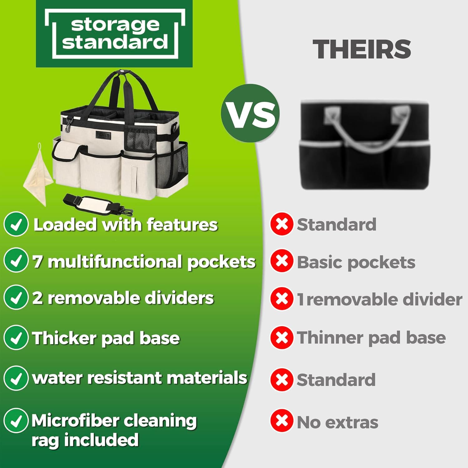 Cleaning Caddy Organizer with Handle - Large Caddy Bag for House & Bathroom Cleaning Supplies, 15 x