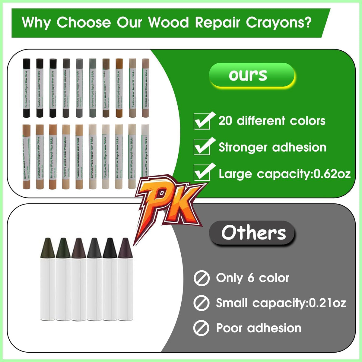 Furniture Markers Touch Up, 20 Colors Wood Filler Sticks, Wood Wax Crayons for Repairing Scratches
