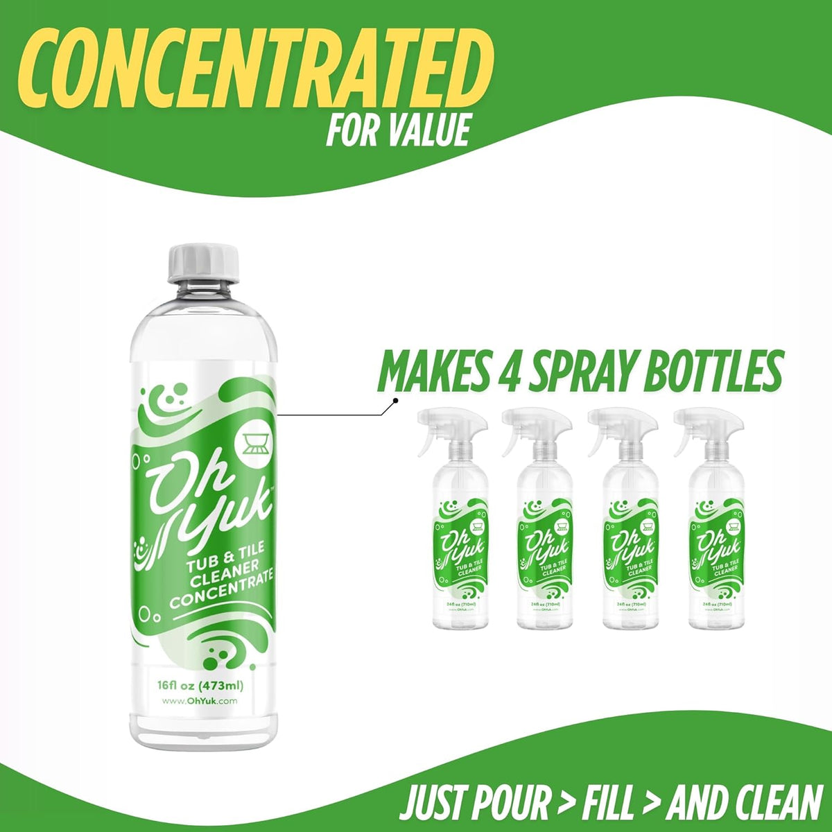 Oh Yuk Tub and Tile Cleaner – Concentrate Refill Makes 4 Bottles | Dissolves Soap Scum and Grime |