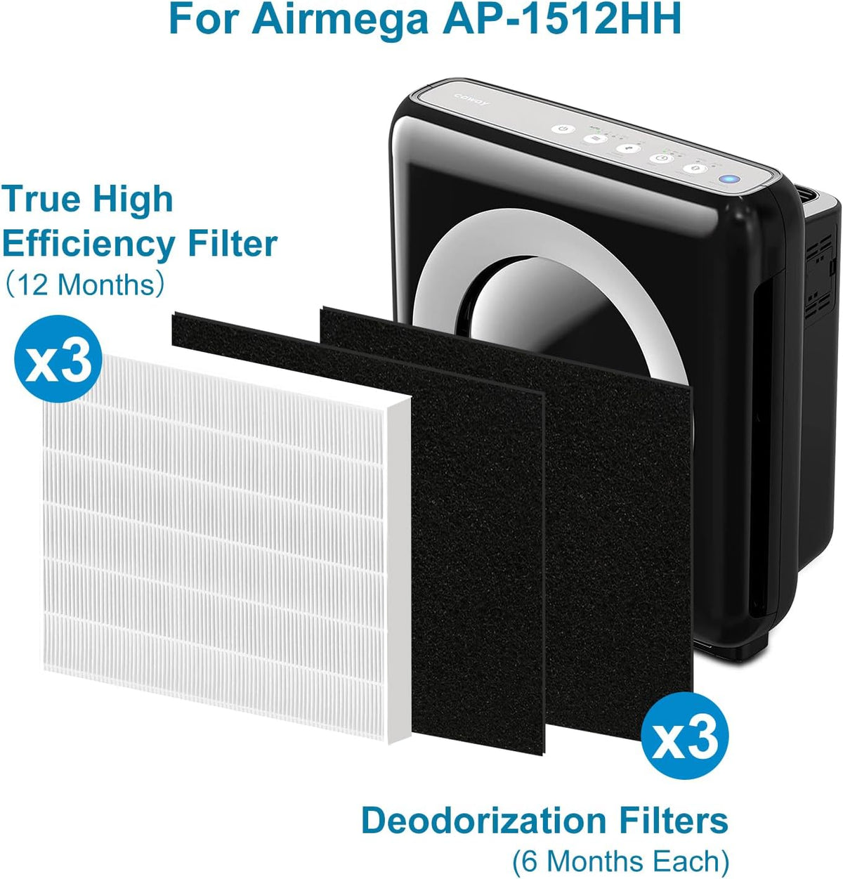 AP-1512HH 200M Filter Set Compatible with Coway Airmega AP-1512HH and Airmega 200M air Puri-fier, 3
