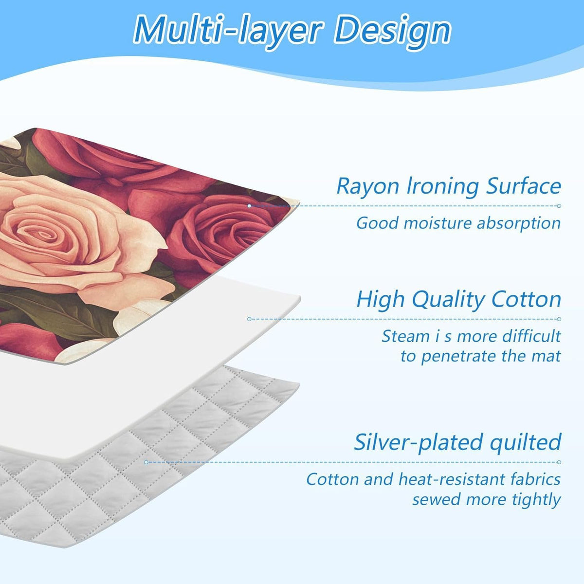 Roses and Lily Flowers Ironing Mat Thickened Ironing Blanket Travel Portable Double-Side Using