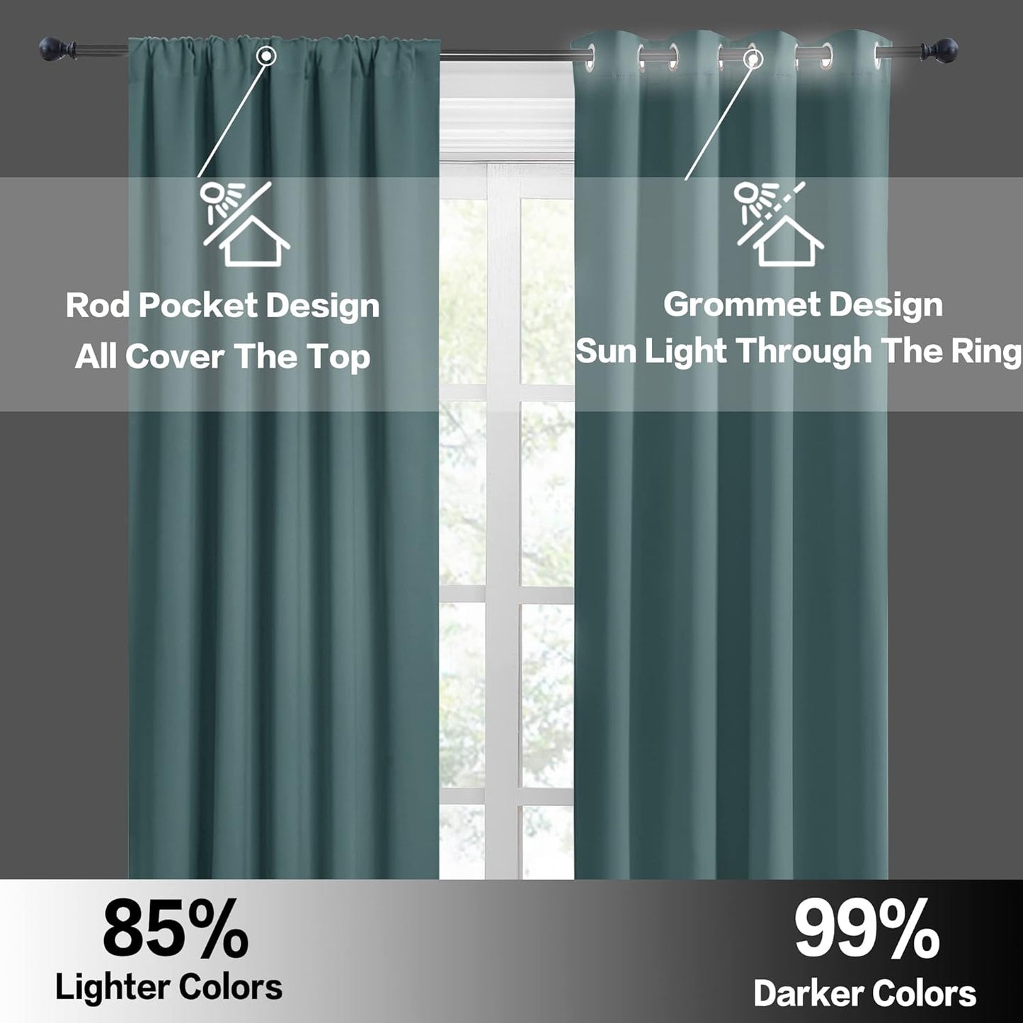 RYB HOME Bathroom Curtains Room Darkening Privacy Small Window Curtains for Bedroom Kitchen