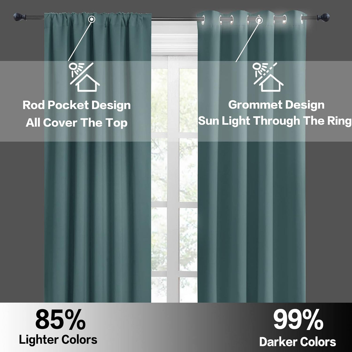 RYB HOME Short Curtains for Window - Blackout Small Window Treatment Panels for Bedroom Bathroom
